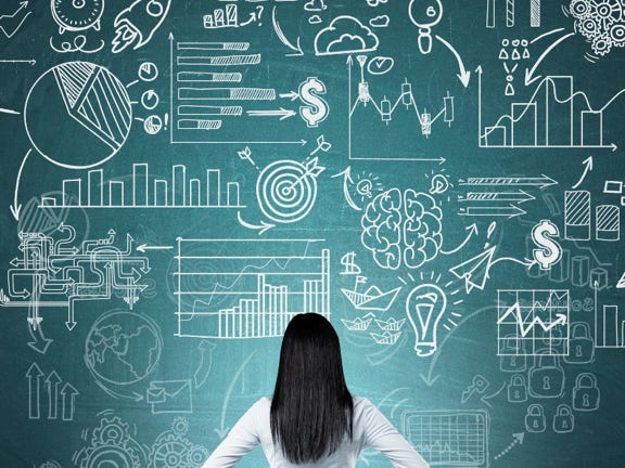 Agile Project Management